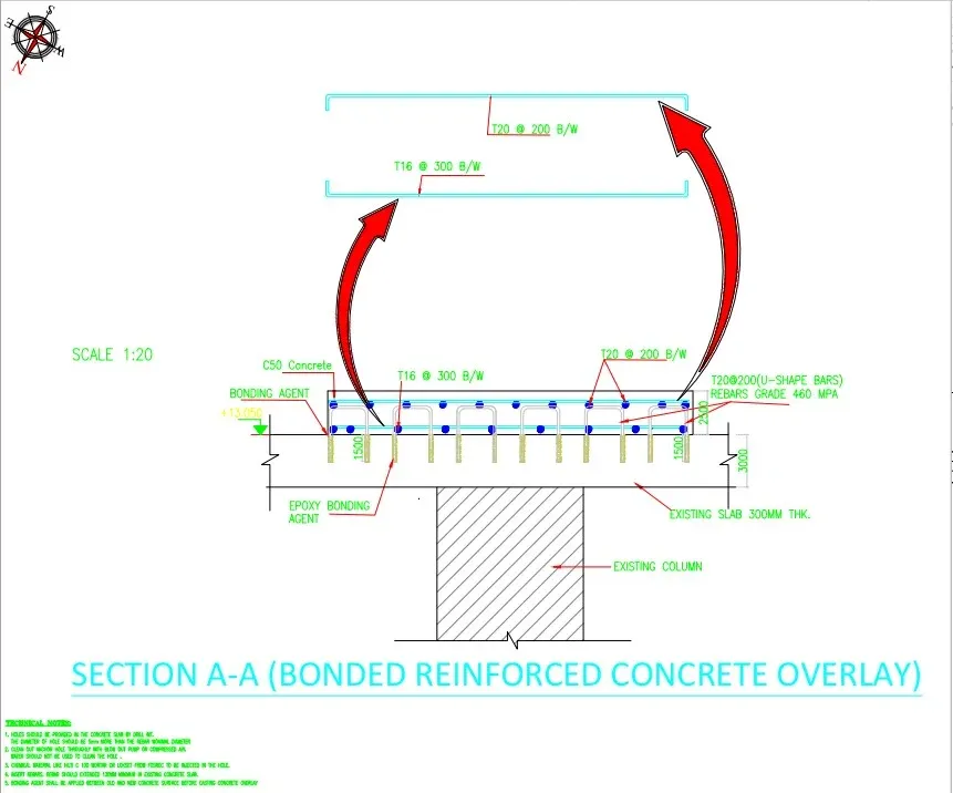 Structural Evaluation 1