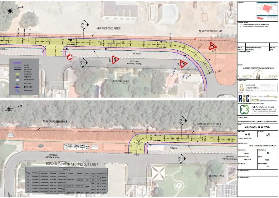 Road Design 6